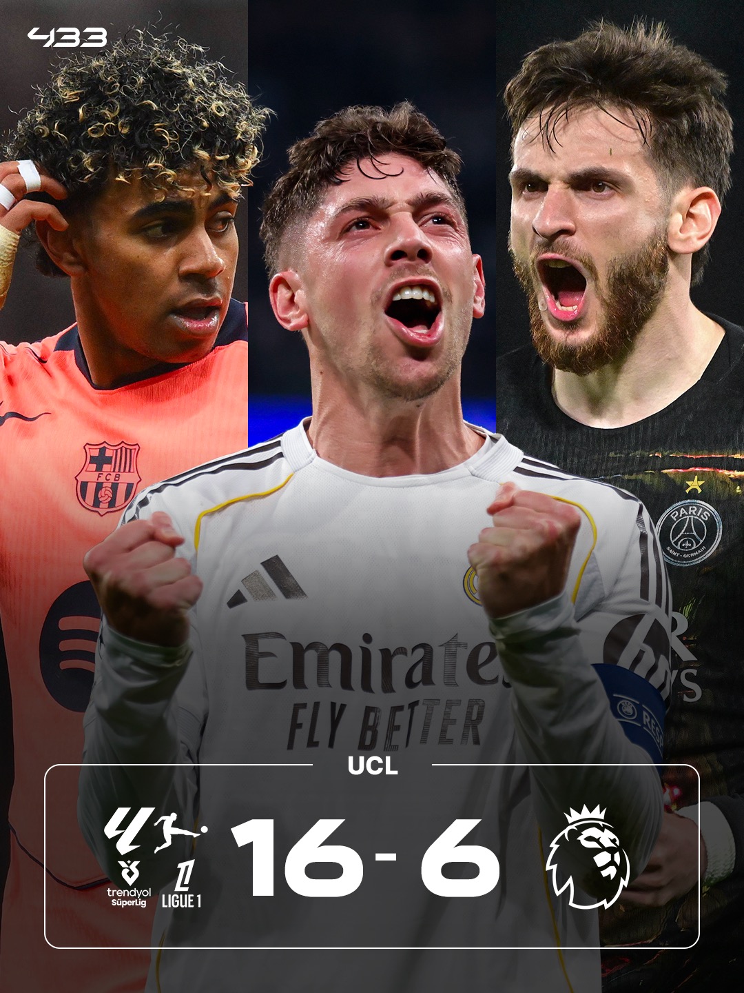 博鱼体育-五大联赛欧战：英超9战1胜，西甲3胜2平1负 德甲5队1胜意甲4队1胜